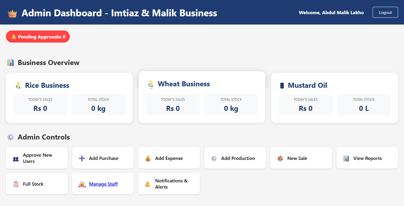 Imtiaz Business